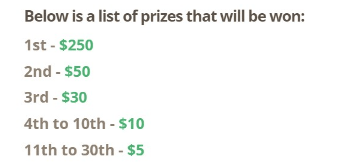 List of prizes that can be won through sweepstakes.