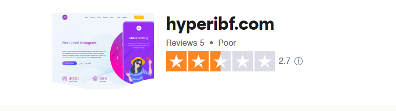 Hyperibf rating on Trustpilot.