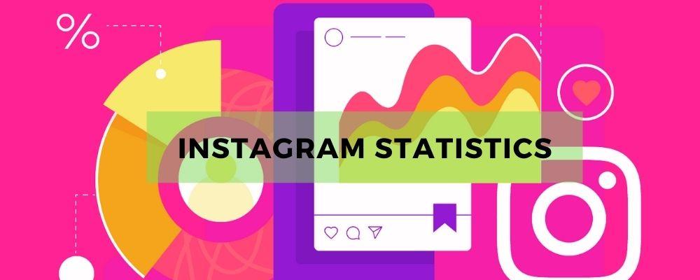 Image illustrates Instagram statistics.