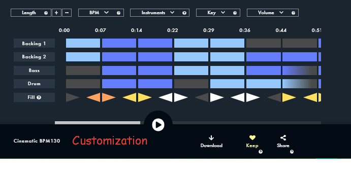 A snapshot of music customization feature in Soundraw.
