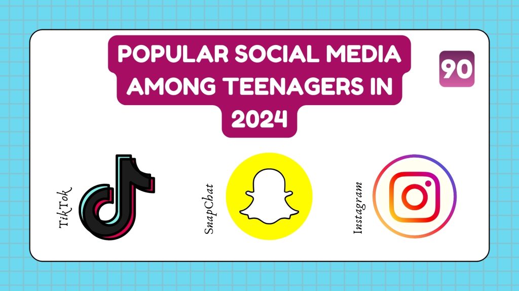 Image illustrates the popular social media platform among teenagers in 2024.
