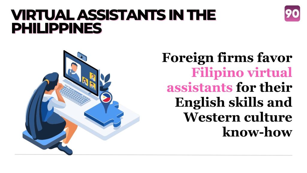 Image illustrating that most of the virtual assistant on Upwork are Filipinos.