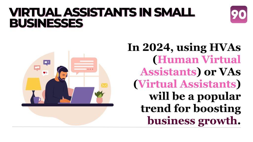 Image illustrating that VAs will be a popular trend for boosting business.